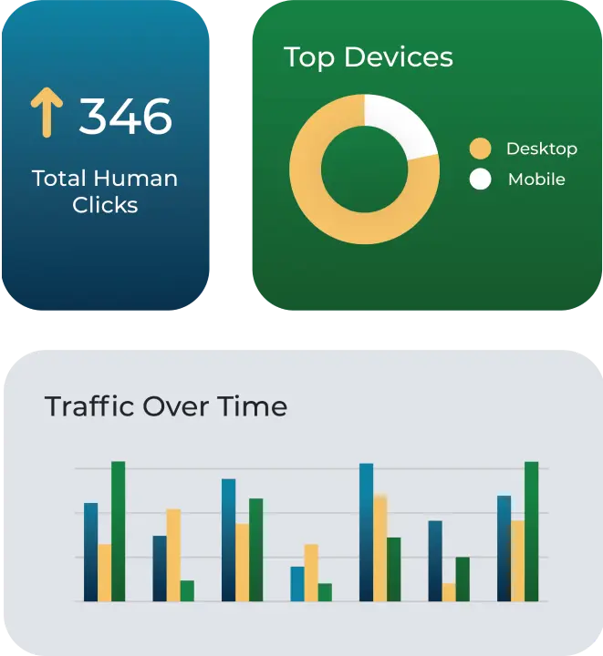 The picture tinyurl.com shows when its homepage is shared