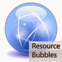 resource bubbles